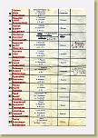 1979-2rota-192